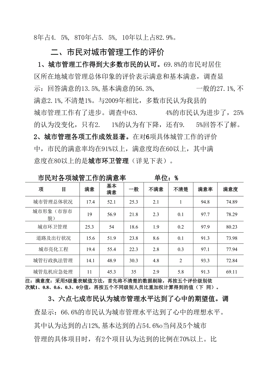 桐庐县城市管理调查_第2页