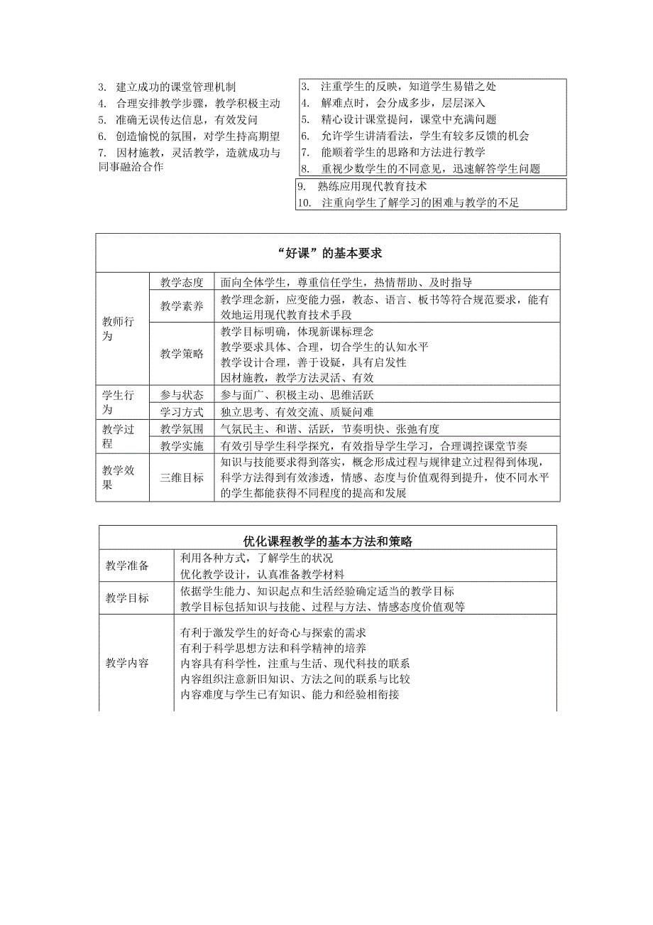 根据教育部普通高中物理课程标准(实验)_第5页