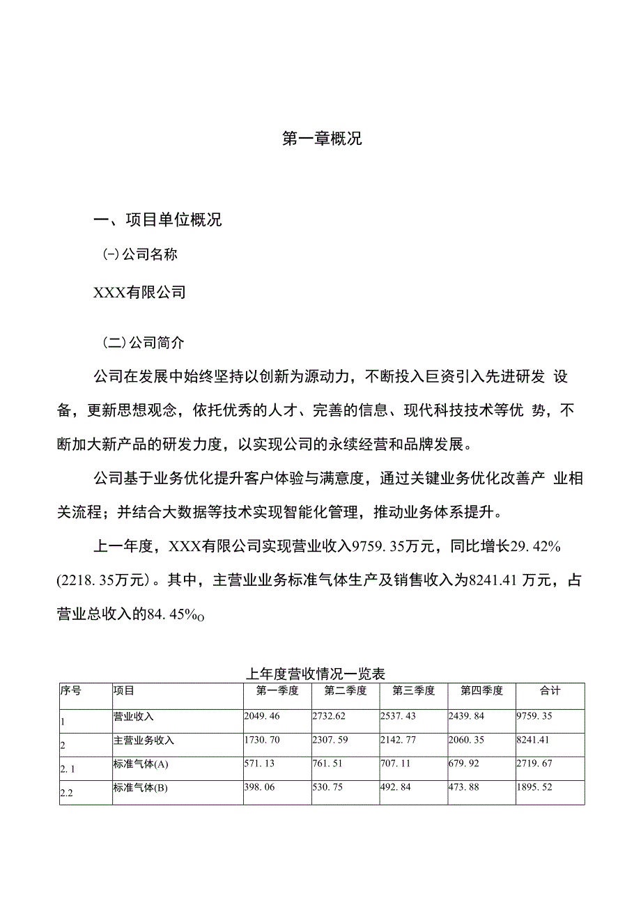 标准气体项目投资计划书模板（总投资9000万元）_第1页