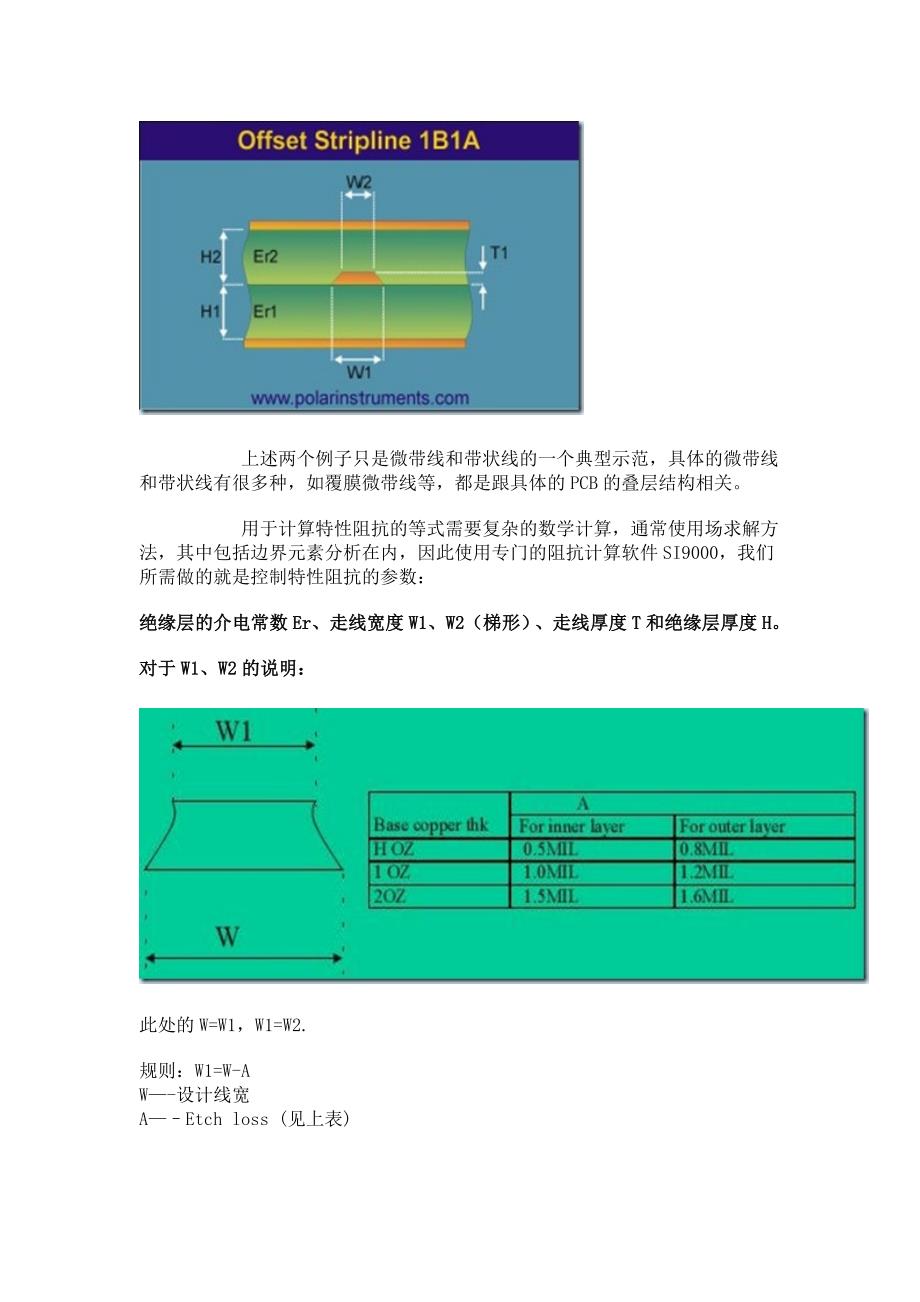 PCB的阻抗控制与前端仿真(SI9000的应用)要点_第3页