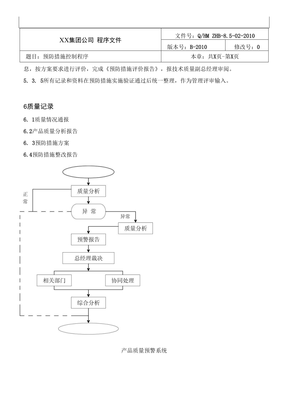 案例42程序文件预防措施控制程序_第4页