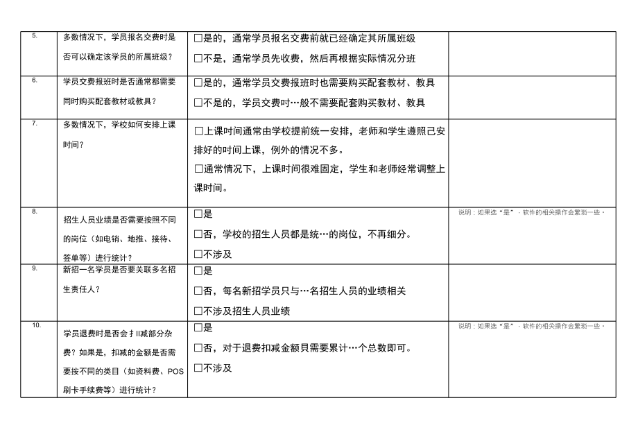 校管家用户系统实施调查问卷_第2页