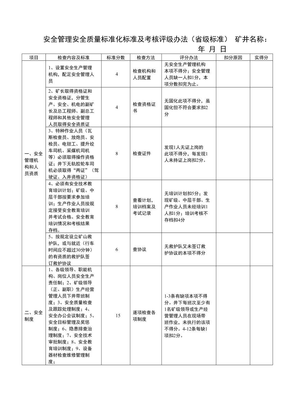 标准化标准化X页_第1页