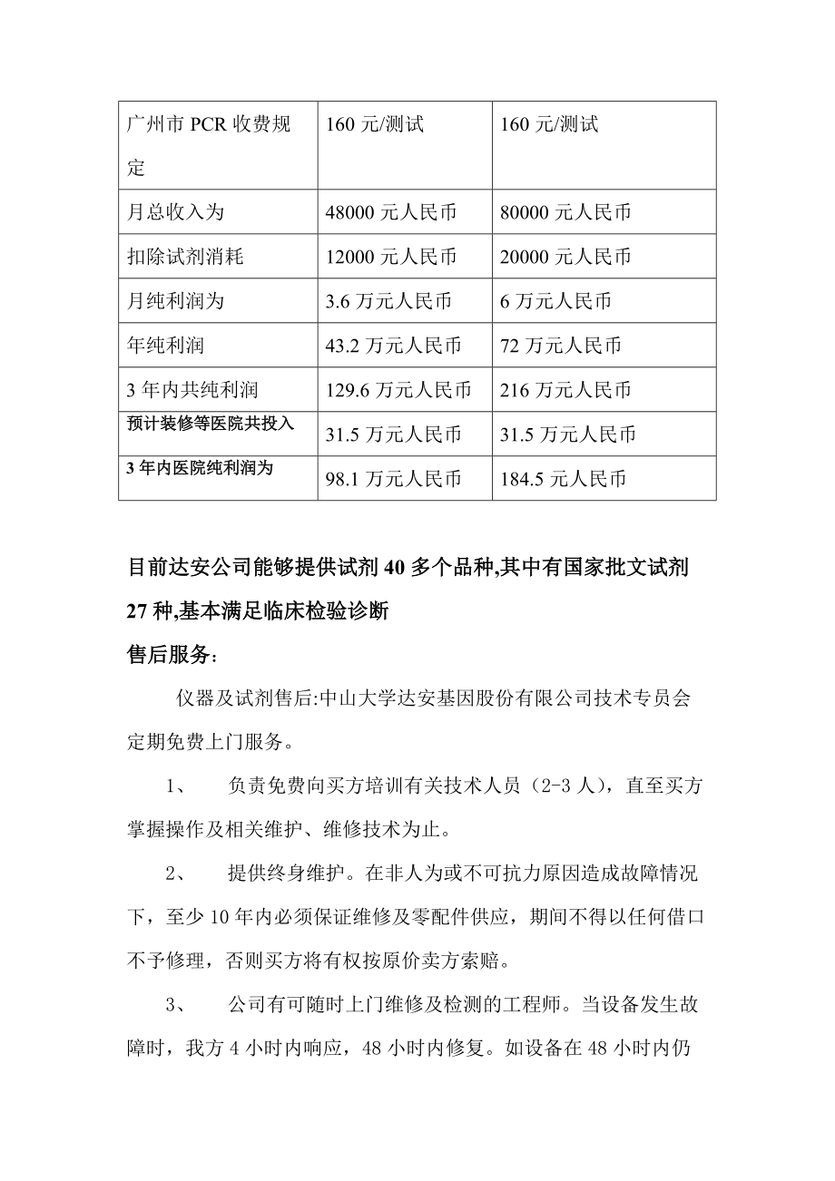 PCR实验室建设可行性报告DOC_第2页