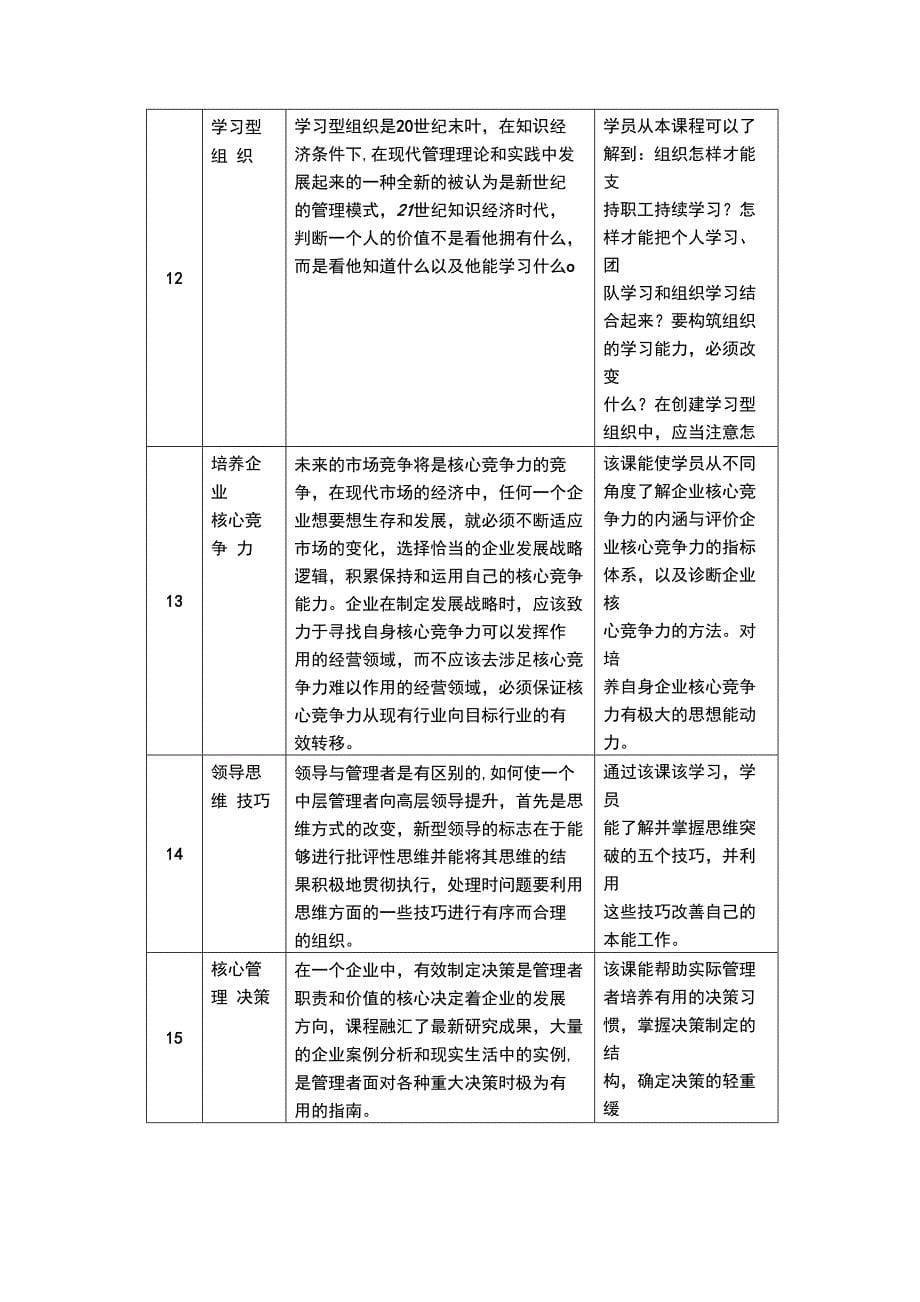 某集团公司人力资源管理软件实施_第5页