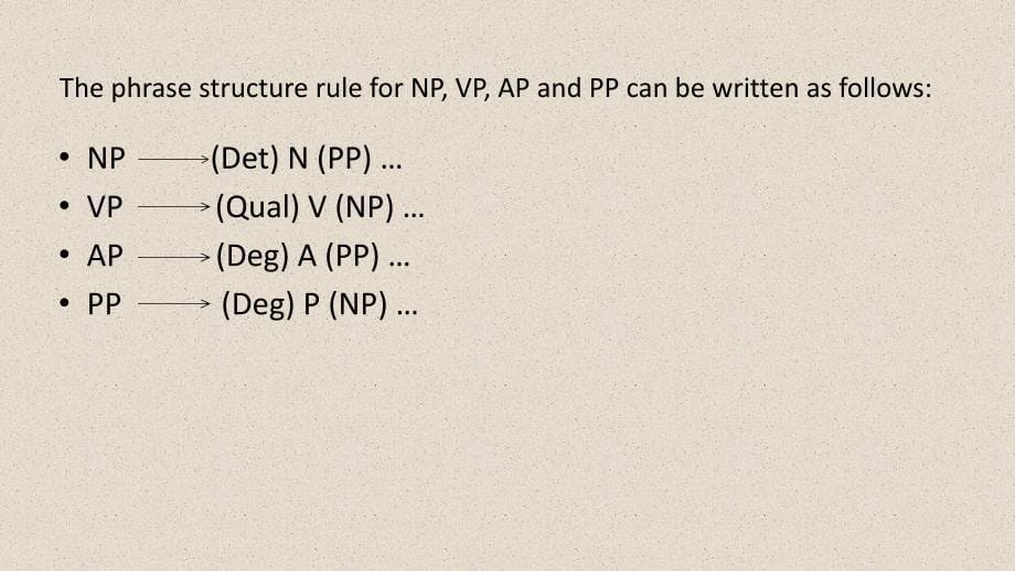 Phrase Structure Rule_第5页