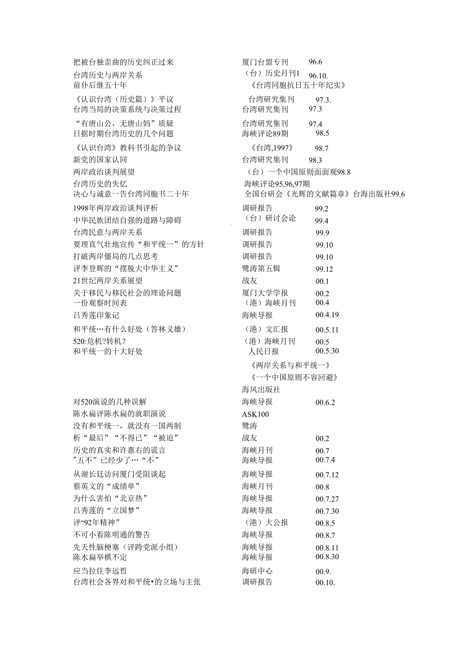 检查开启厦门大学学术典藏库机构仓储首页_第3页