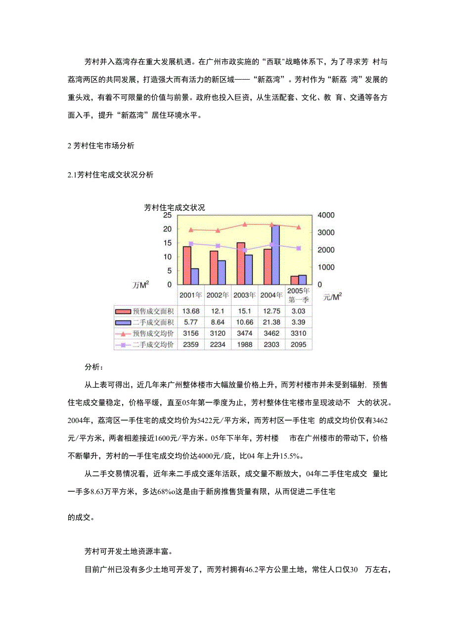 广州荔湾芳村西塱项目可行性投资分析报告_第4页