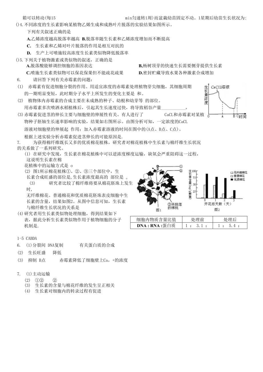 植物激素概念辨析_第5页