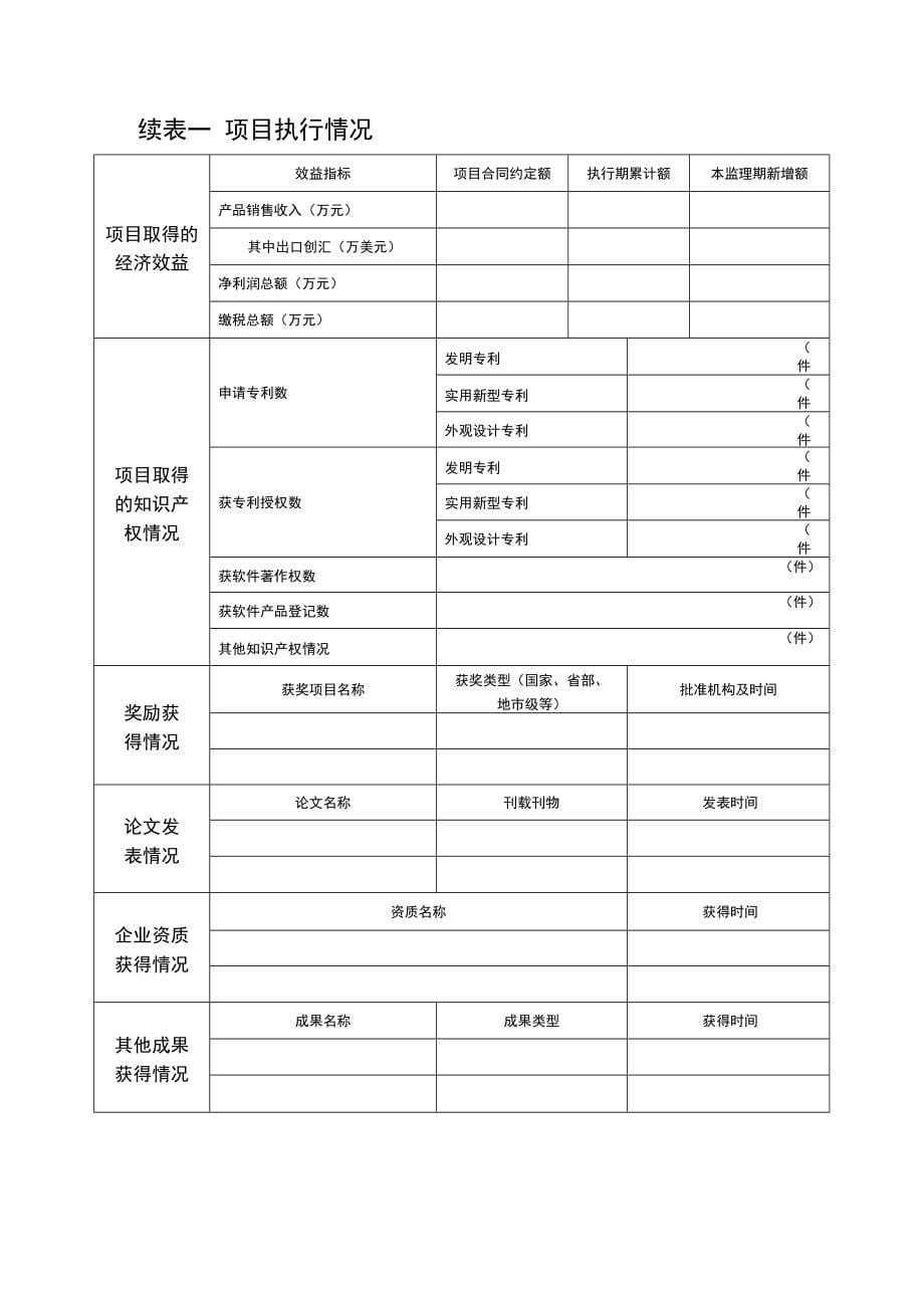 广东省科技型中小企业技术创新专项资金项目监理信息调查表_第5页