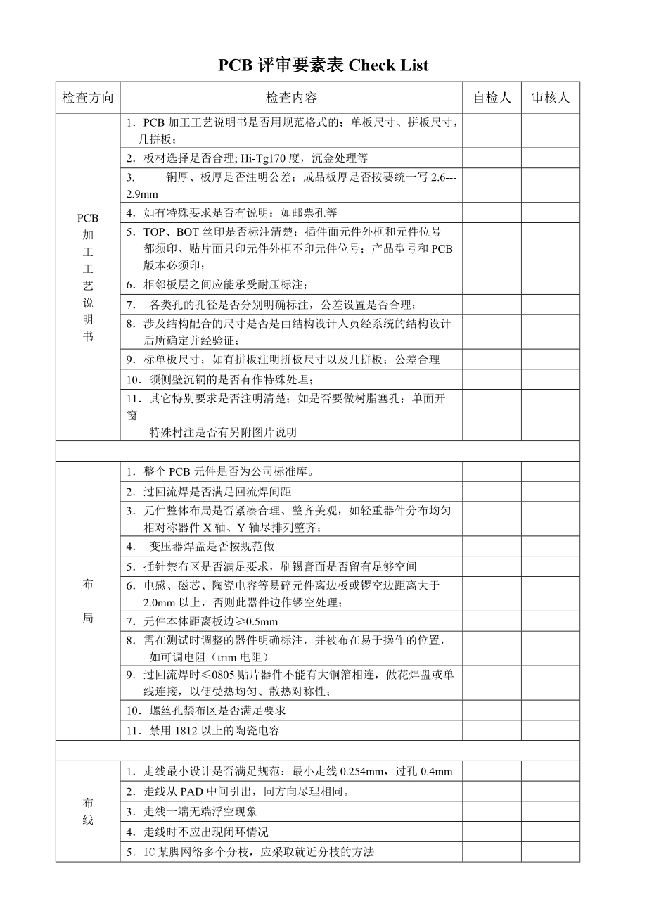 PCB评审要素表_第1页