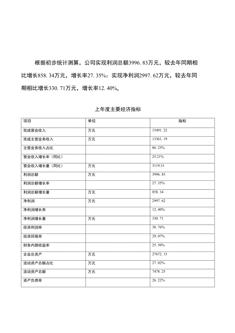 正硅酸钠项目发展规划与投资方案_第4页