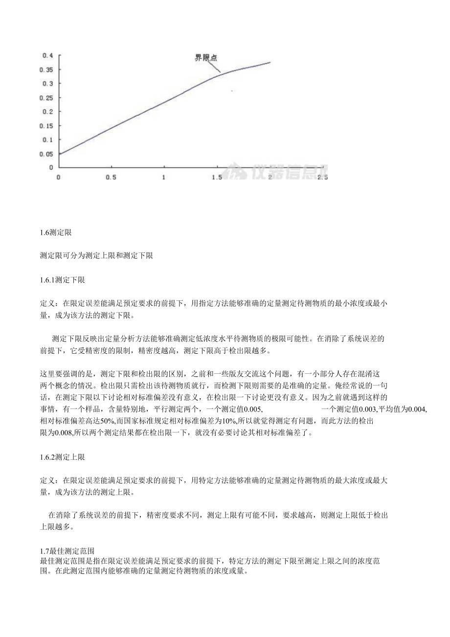 标准曲线法与标准加入法的区别X页_第5页