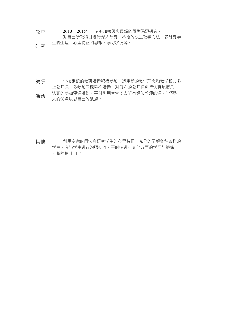 古叙送教培训学习心得与专业发展计划李政_第4页