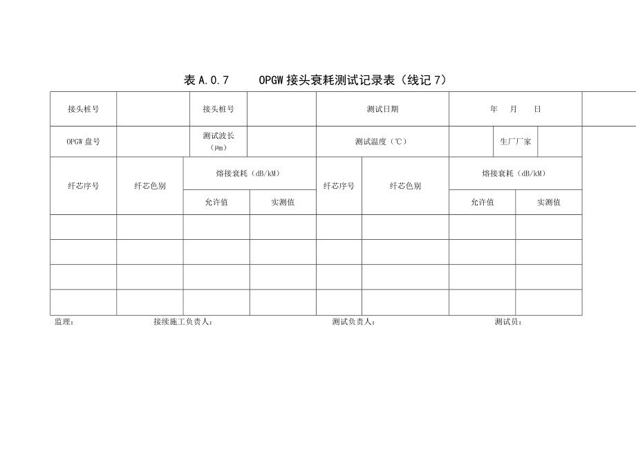 OPGW接头衰耗测试记录表(线记7)新_第1页