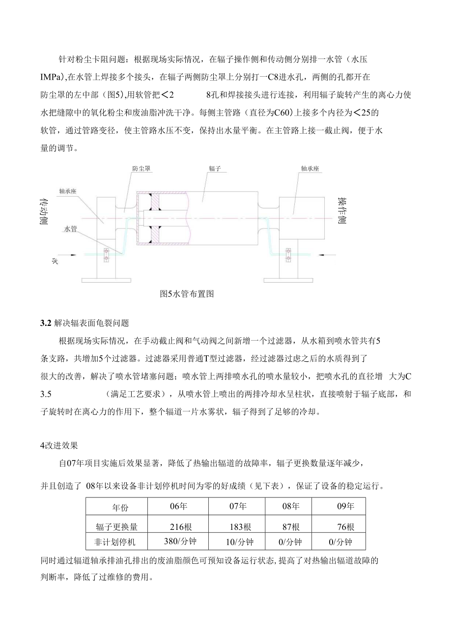 梅钢热轧热输出辊道故障分析与改进_第4页