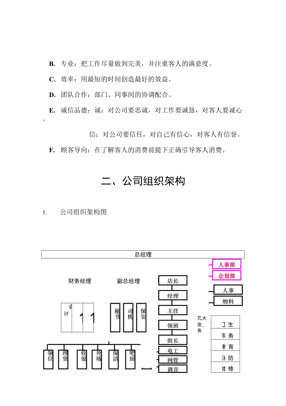 某著名KTV经营方案_第3页