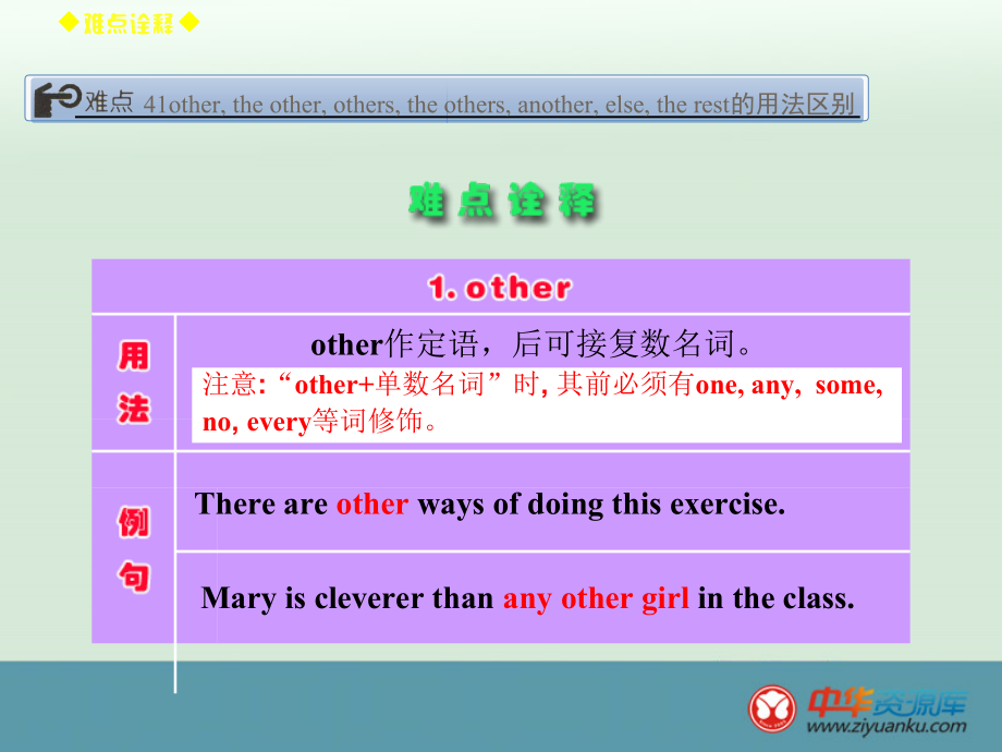 other,the other,others,the others,another,else,the rest的用法区别_第2页