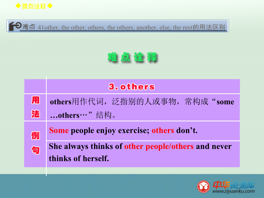 other,the other,others,the others,another,else,the rest的用法区别_第4页