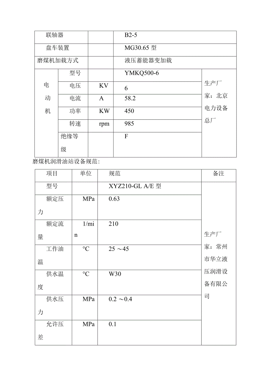 希望#8制粉报告_第4页