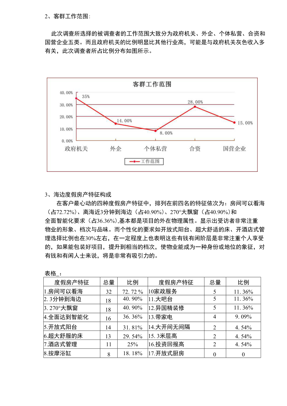 某项目调查报告分析-调查研究分析报告汇报_第2页