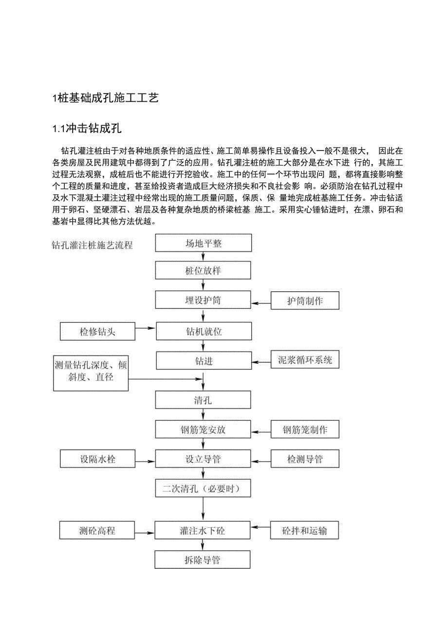 桩基施工技术论文_第5页