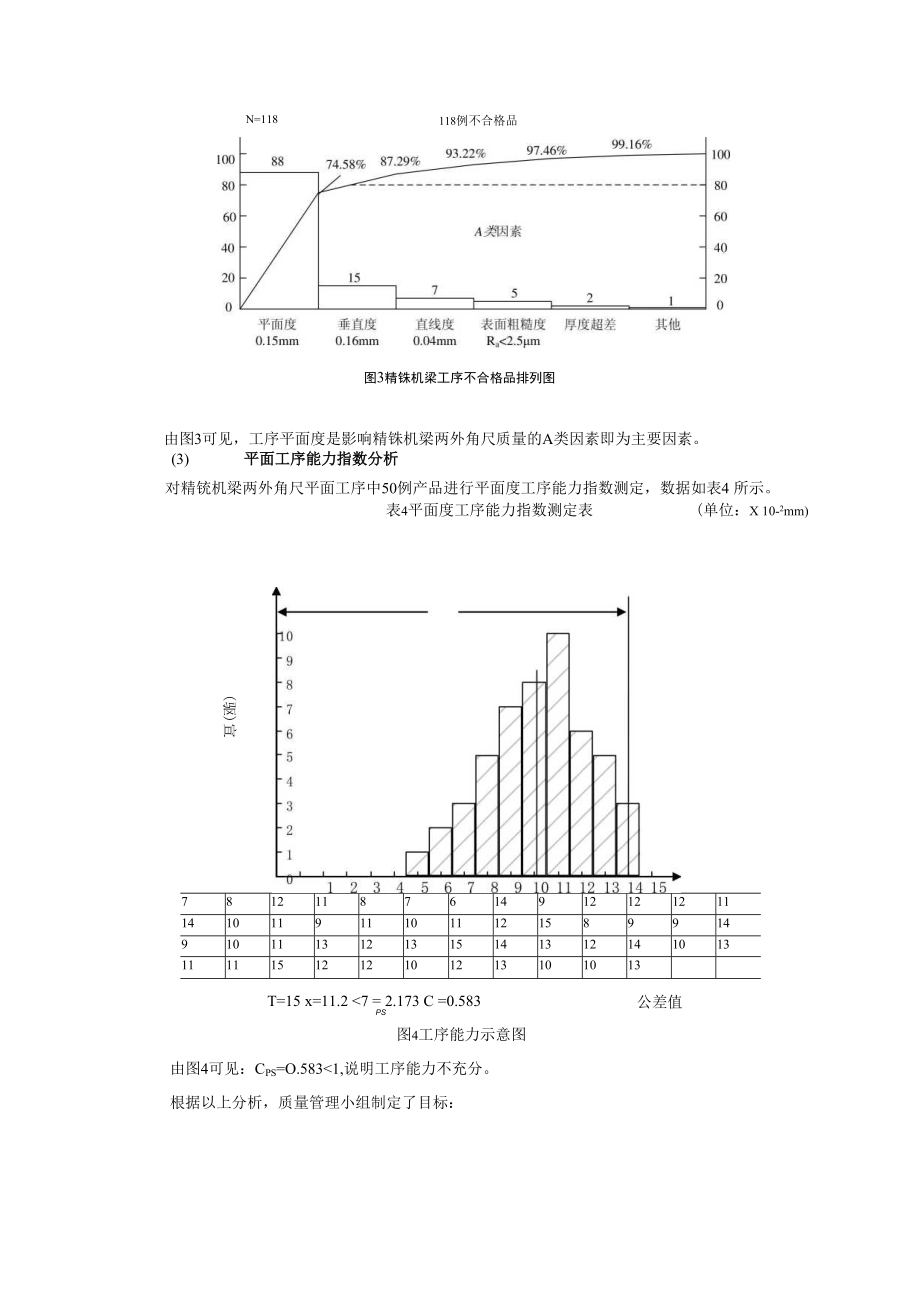 案例一统计质量控制案例分析_第3页