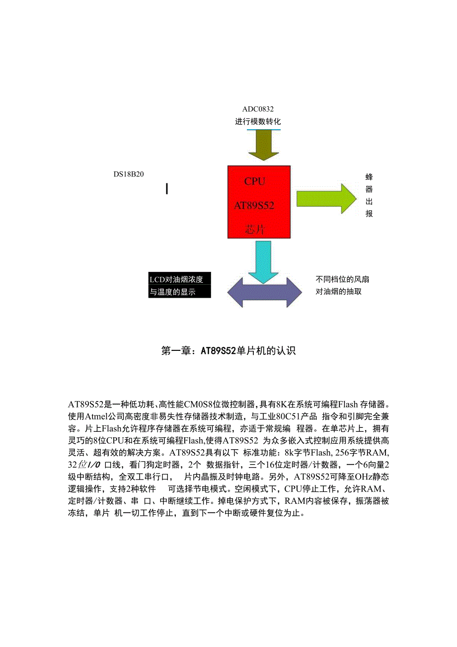 毕业论文基于单片机AT89S52的智能抽油烟机_第3页