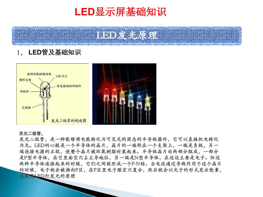 LED发光原理简介_第3页