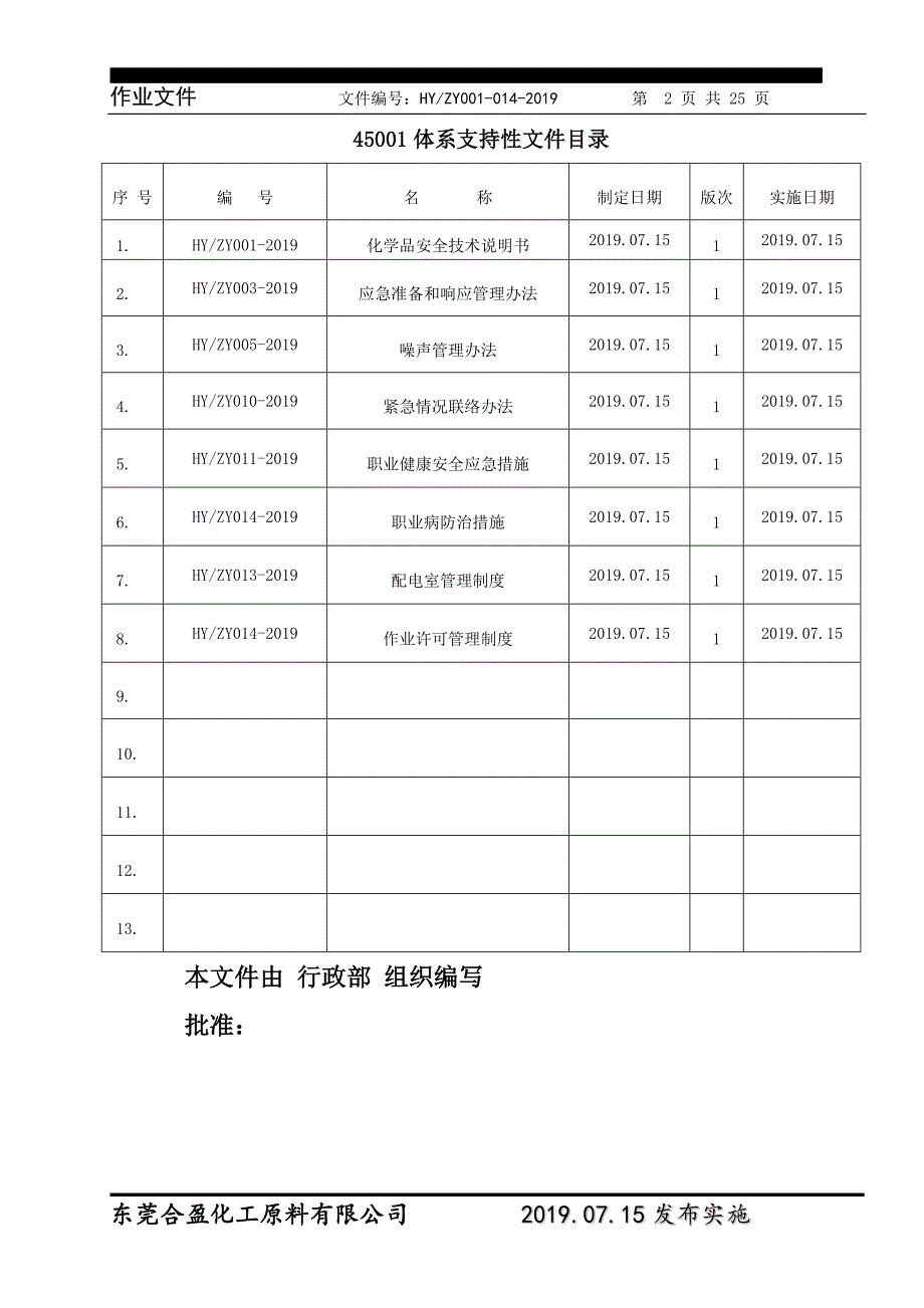 ISO 45001-2018环境职业健康安全作业文件_第2页