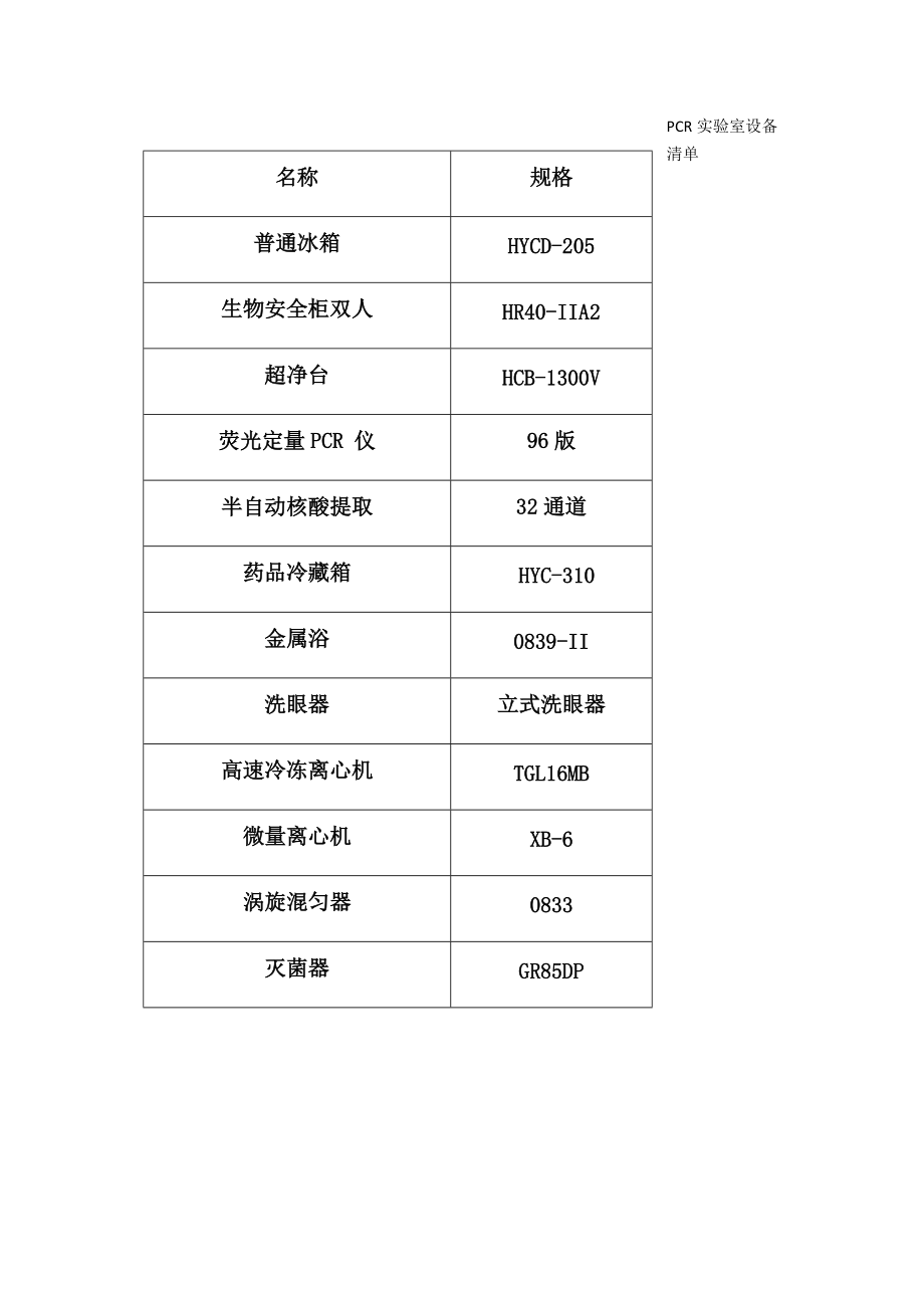 PCR实验室仪器清单.xlsx_第1页