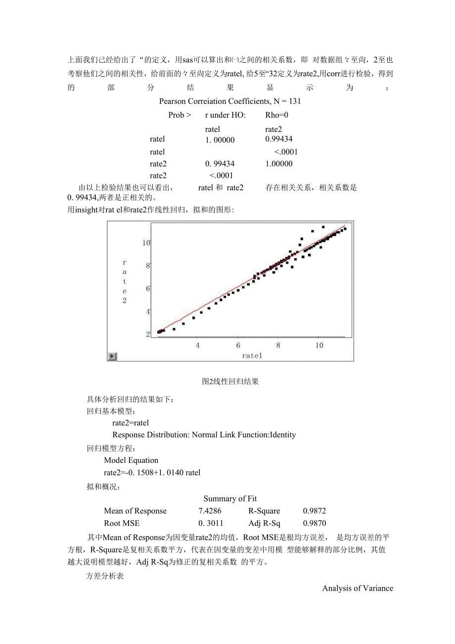 毕业论文银行储蓄存款利率模型分析_第5页