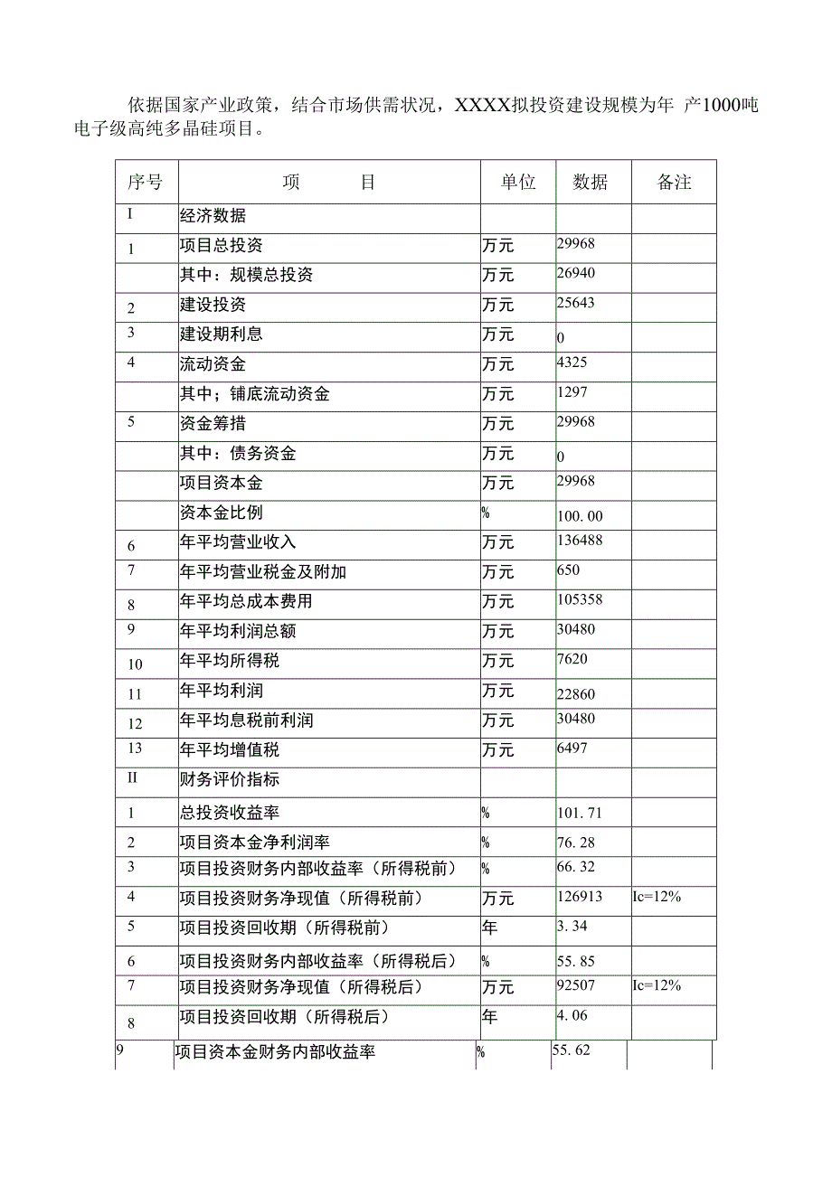 年产1000吨电子级高纯多晶硅建设项目投资可研报告_第4页