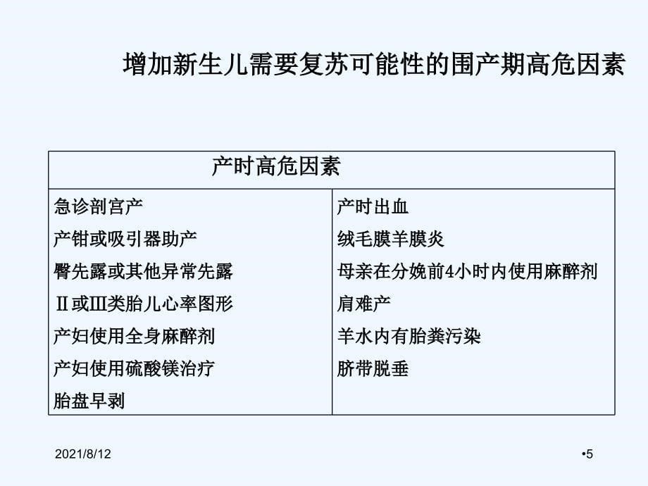 复苏前的准备讲座_第5页