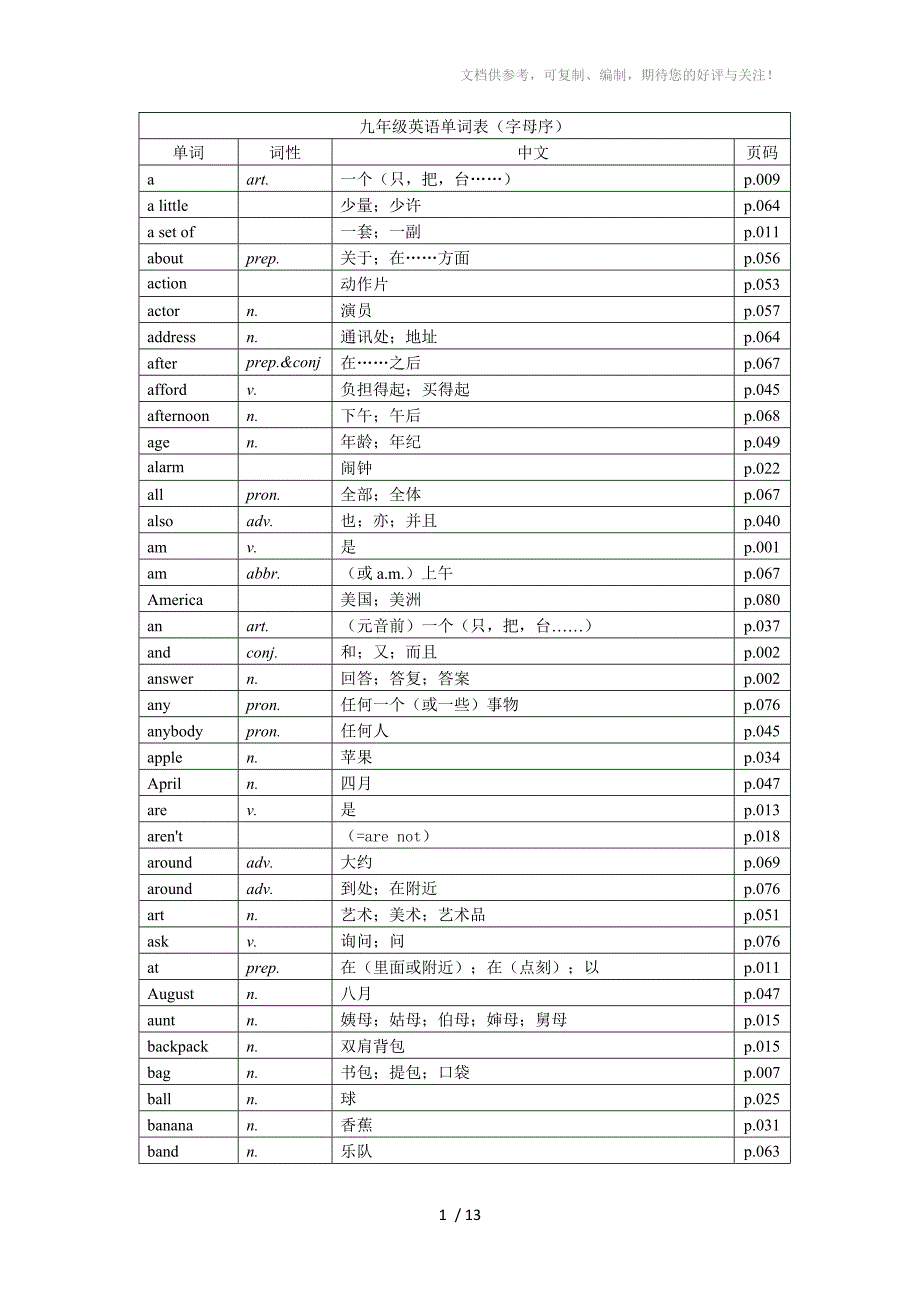 九年级(上)英语单词表字母序参考_第1页