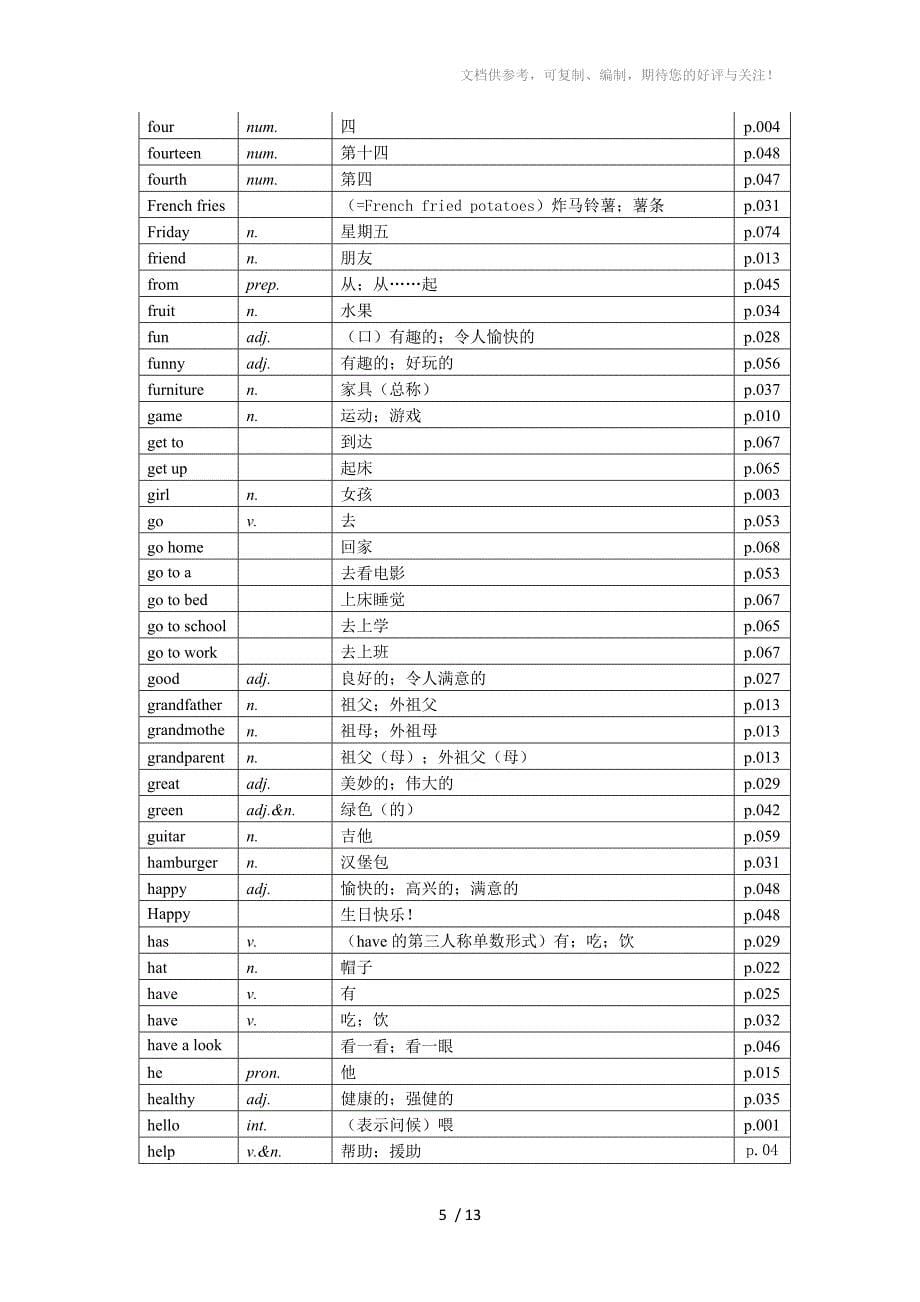 九年级(上)英语单词表字母序参考_第5页