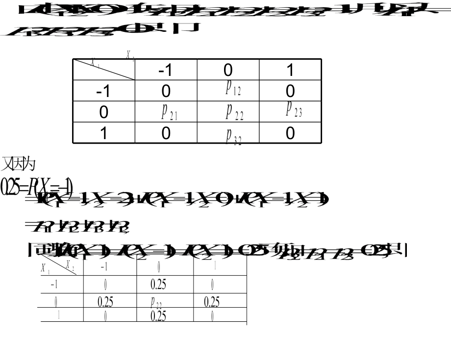 概率统计PPT课件_第4页