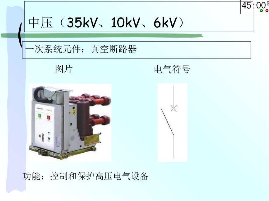 配电系统常用电气元件及符号幻灯片资料_第3页