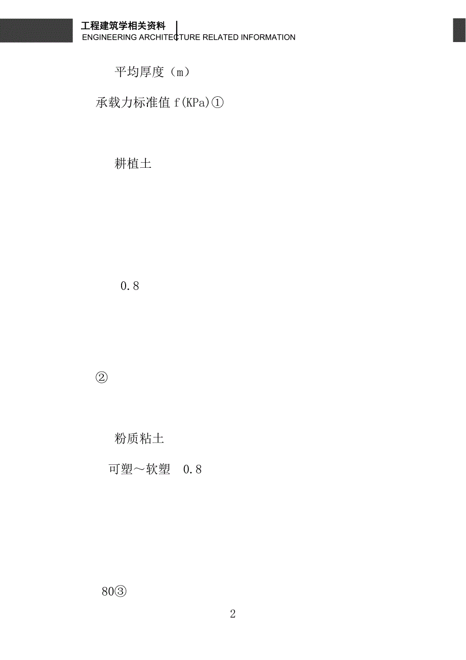 某粮库地基处理质量事故分析_第2页