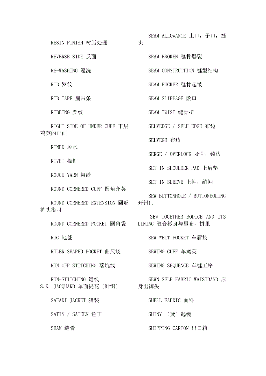 字典里查不到的纺织英语集_第2页