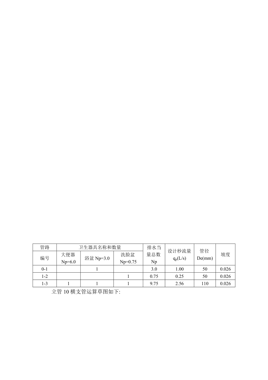 宾馆排水系统设计_第3页