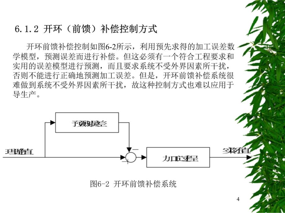 第六章 补偿控制系统资料教程_第4页