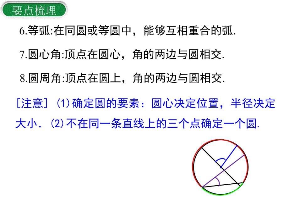 云南专版人教版九年级数学全一册课件 第24章 圆 第24章 小结与复习（模板1）_第5页