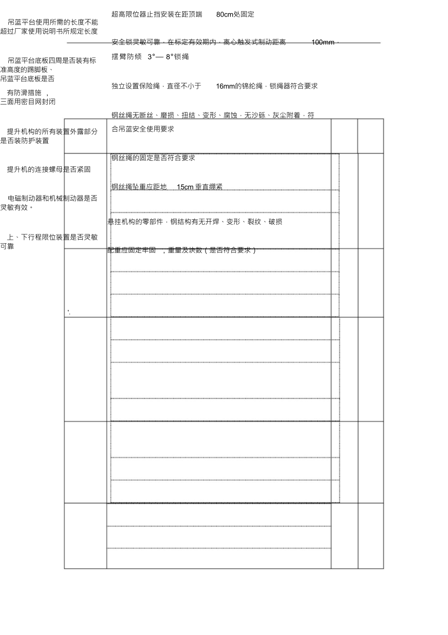 （可编）高空作业吊篮班前安全检查表_第2页