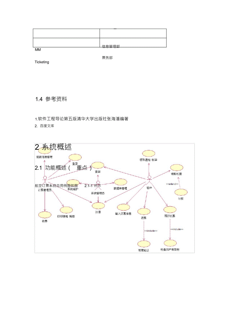 （可编）航空订票系统项目需求规格说明书_第3页