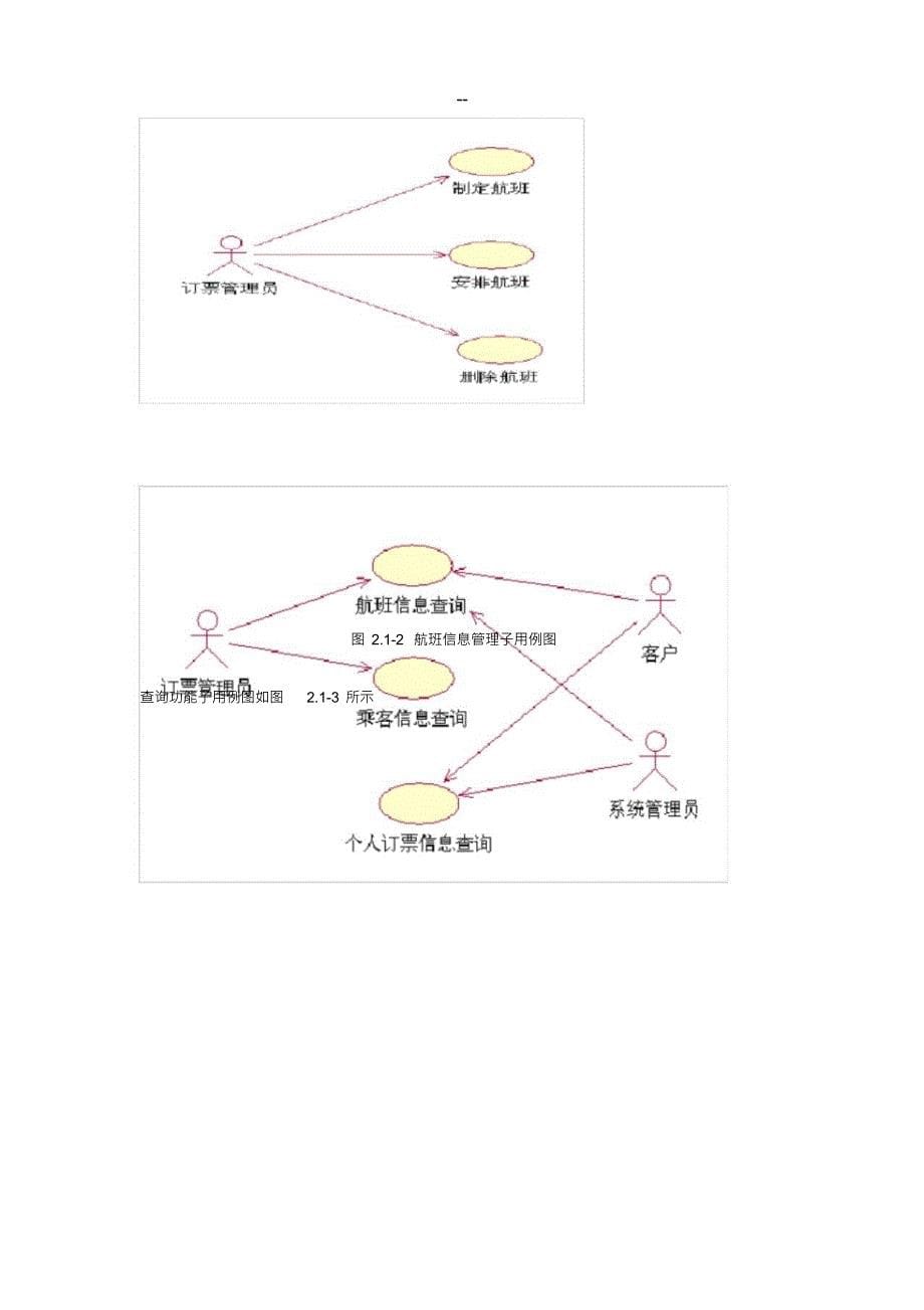 （可编）航空订票系统项目需求规格说明书_第5页