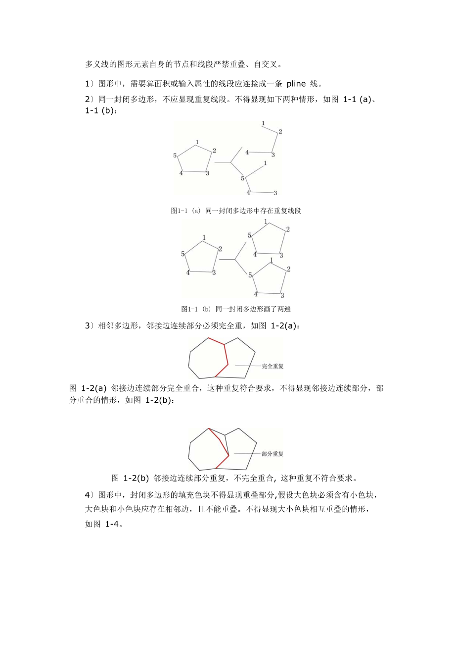 工业项目建设工程设计方案总平面电子报建技术规定doc常_第3页