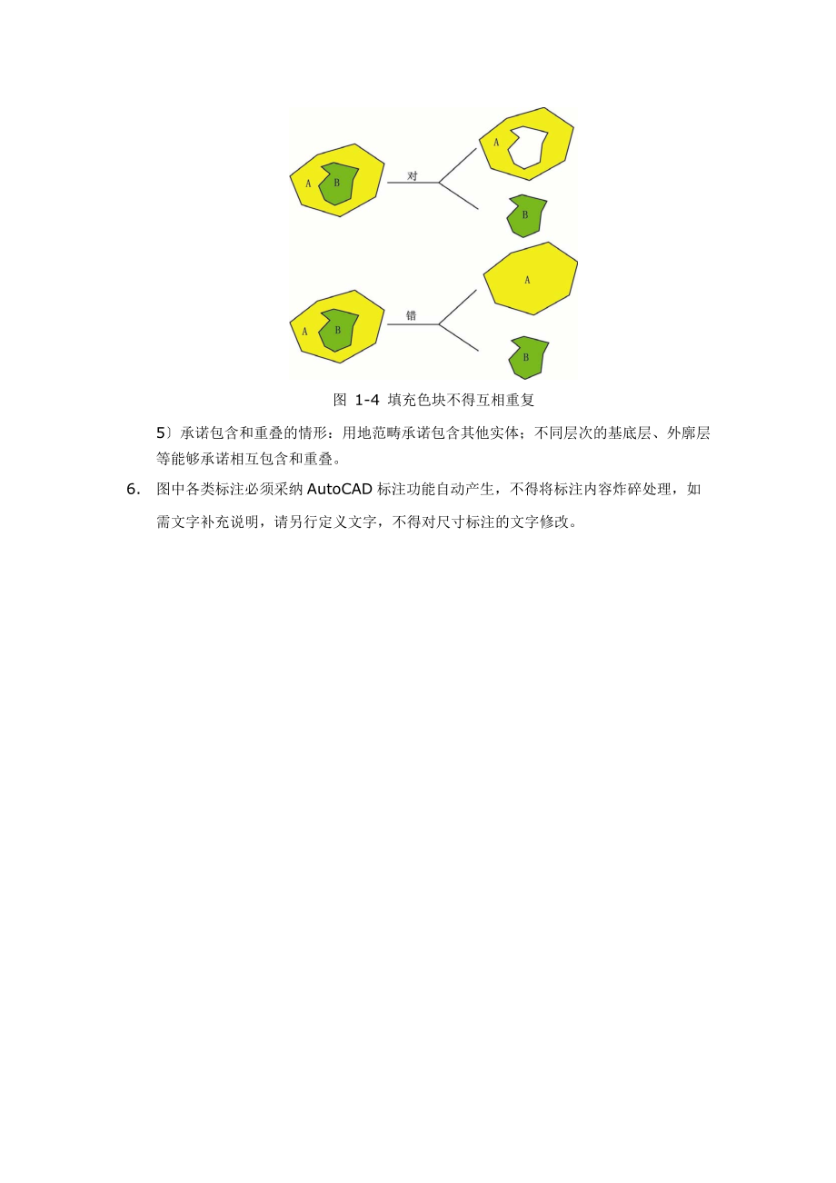 工业项目建设工程设计方案总平面电子报建技术规定doc常_第4页