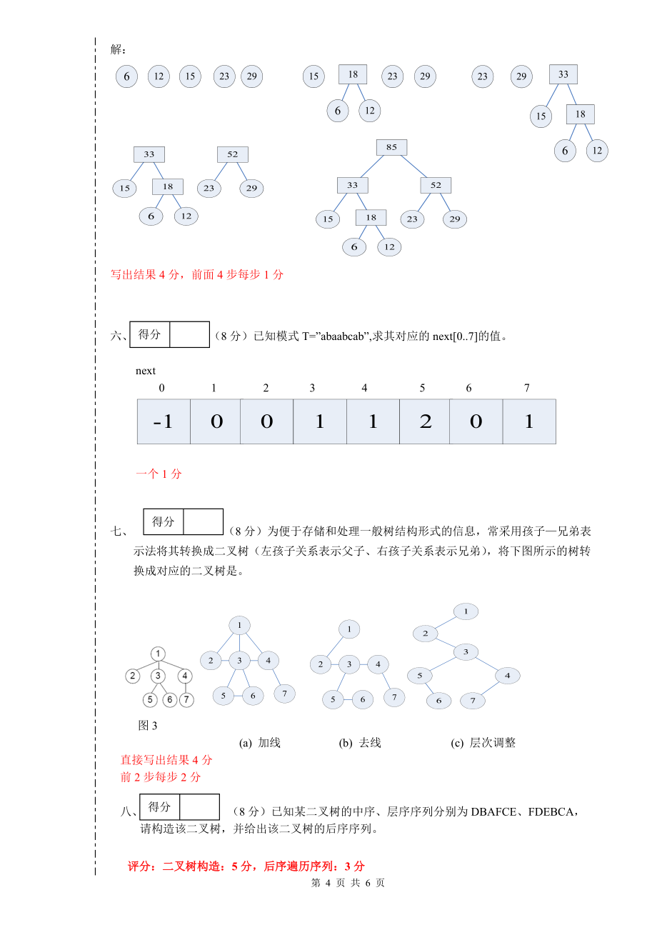 五邑大学-数据结构A卷（附参考答案）_第4页