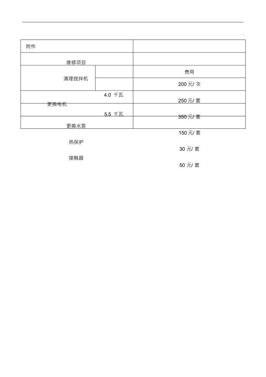 （可编）砂浆罐使用及交底清单_第5页